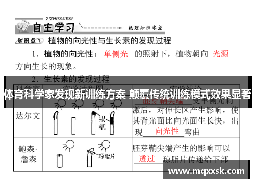 体育科学家发现新训练方案 颠覆传统训练模式效果显著